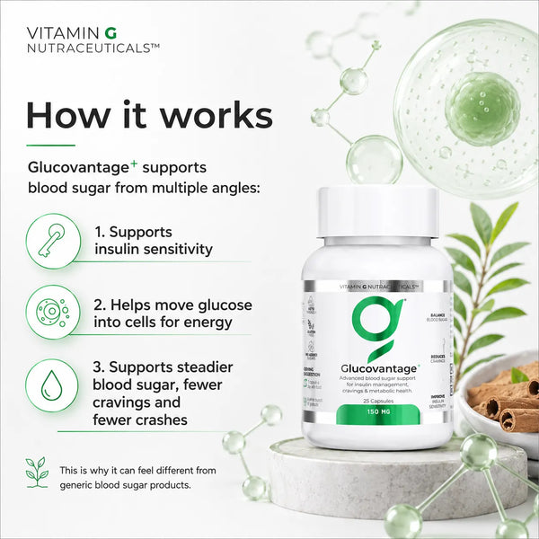 Glucovantage+