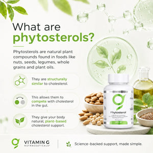 Phytosterol Capsules