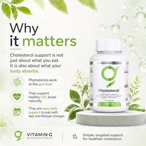 Phytosterol Capsules