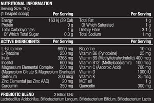 ThyroidShield+