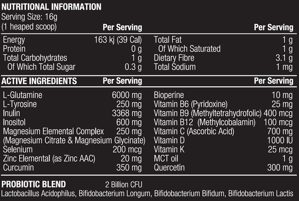 ThyroidShield+