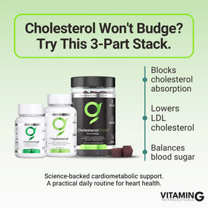 CholesterolShield+ Bundle