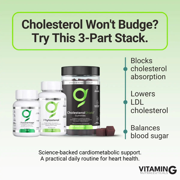 CholesterolShield+ Bundle