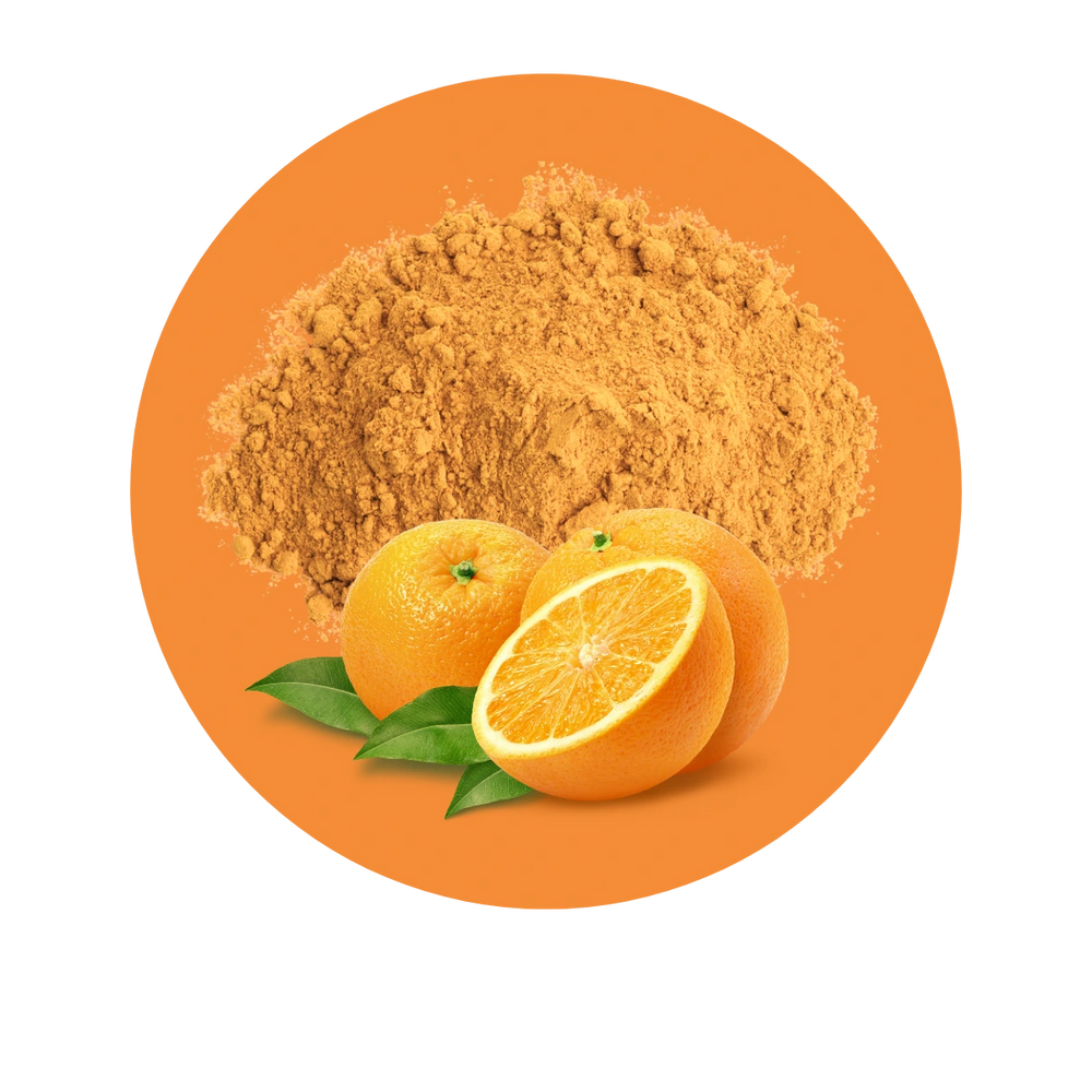 InflammationShield +