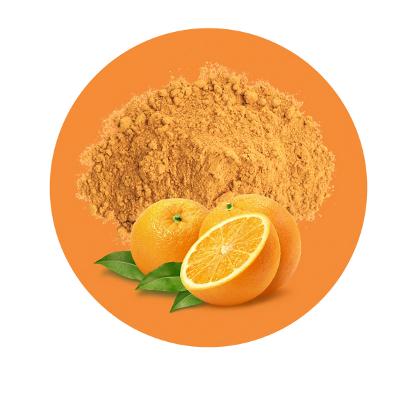 InflammationShield +