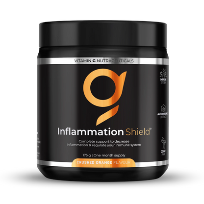 InflammationShield +
