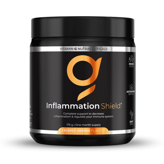InflammationShield +