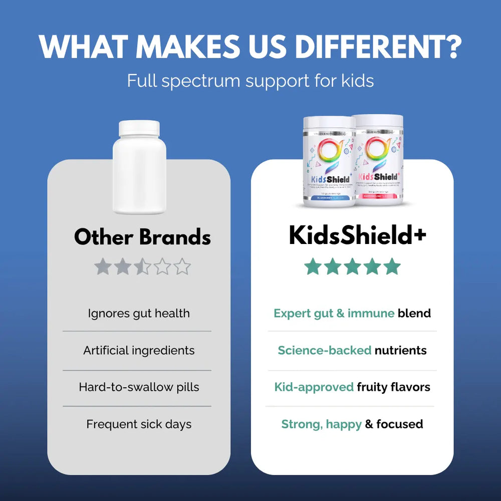 KidsShield+