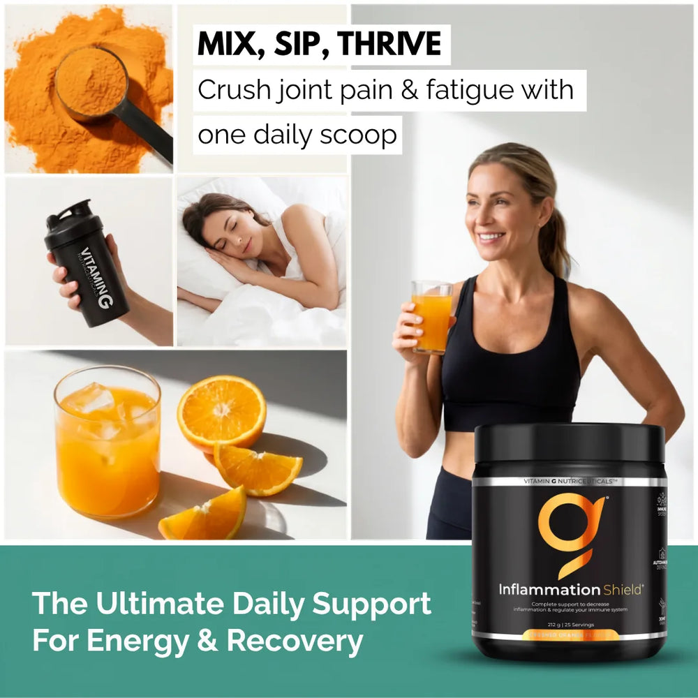 InflammationShield +