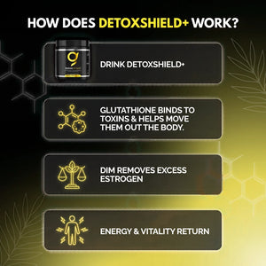 DetoxShield +