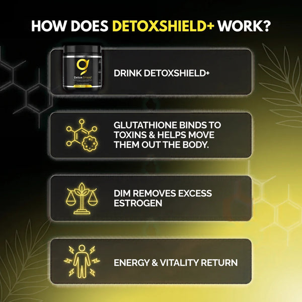 DetoxShield +