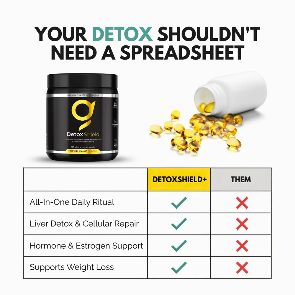 DetoxShield +