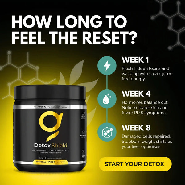 DetoxShield +