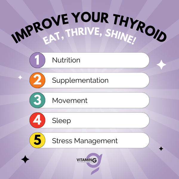 ThyroidShield+